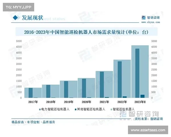 3D预测专家解析未来科技趋势与行业发展前景探索 3D预测专家解析未来科技趋势与行业发展前景探索