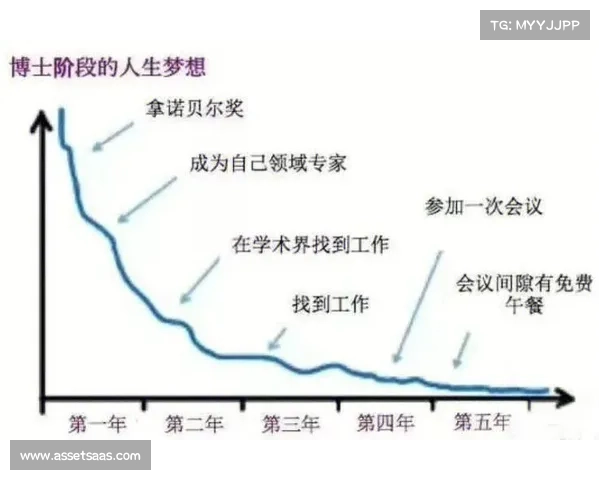 庞俊旭:从青年才俊到行业领袖的成长之路与心路历程 庞俊旭:从青年才俊到行业领袖的成长之路与心路历程
